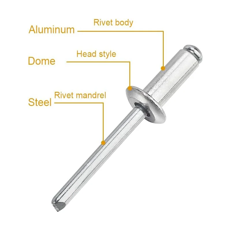 10/50pcs Blind Rivets Aluminum Pop Rivets Assortment Kit  Duct Boat Rivets Decorating Fastener Hardware for Metal Furniture