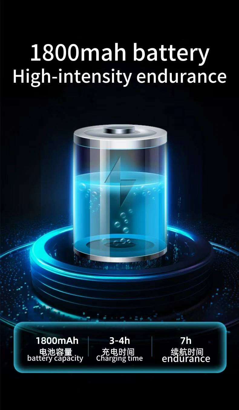 Picture 4: Bicycle Headlight, Solar Horn Light, USB Charging Headlight, Bicycle sSrong Flashlight, Cycling Equipment