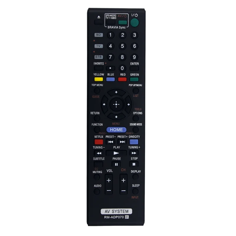Yss-Remote Control …