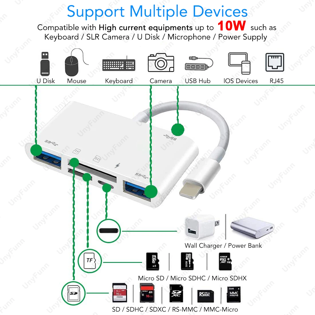 Lector de tarjetas SD 6 en 1 con 3 puertos Usb, adaptador de cámara Otg, Visor de tarjetas SD, compatible con tarjeta TF, Micro adaptador para iPhone