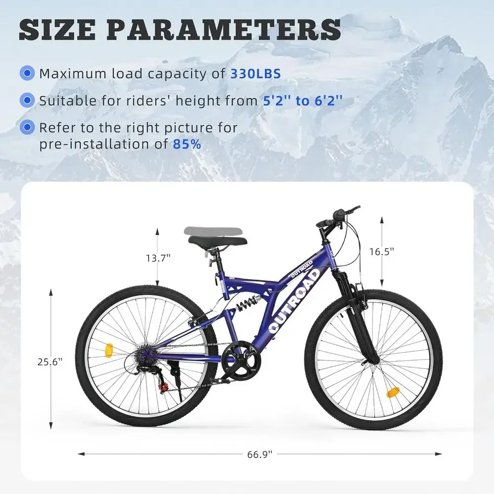 description