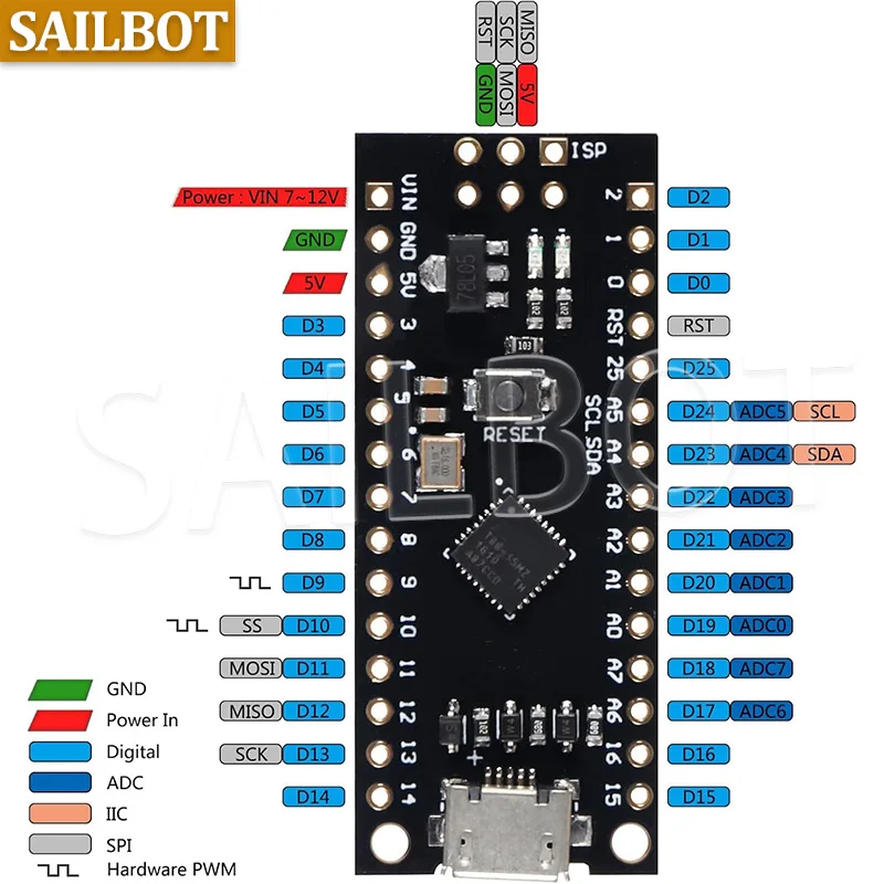 1-10PCS ATTINY88 micro development board 16Mhz /Digispark ATTINY85 Upgraded /NANO V3.0 ATmega328 Extended Compatible forArduino