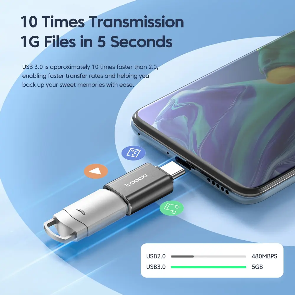 Toocki OTG USB 3.0 To Type C Adapter Micro To Type C Male To USB 2.0 Female Converter for Macbook Xiaomi Samsung OTG Connector