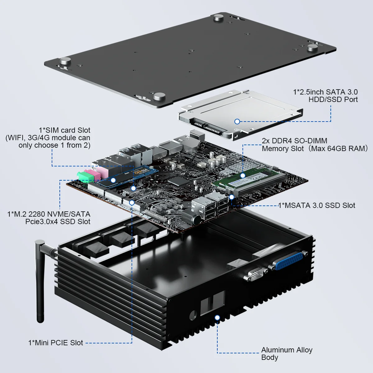Intel Core i5 8250U i7 8550U ITX Mini PC 5*COM HD DP EDP Three Displays Industrial Fanless Portable Rugged Computer Windows 11
