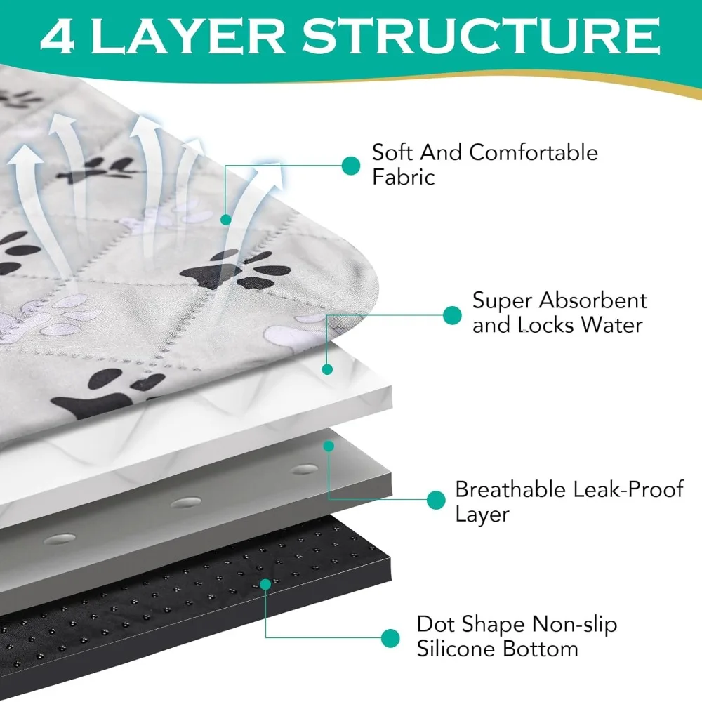 

2 Pack Extra Large 72"X72" Washable Pee Pads for Dogs Super Absorbent Dog Training Pads Non-Slip Waterproof
