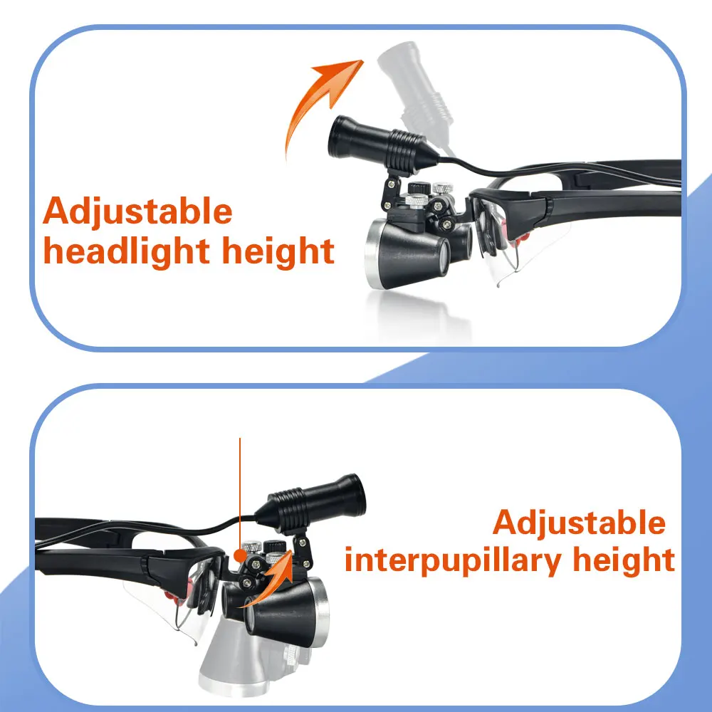 XND kaca pembesar LED, teropong dental kaca pembesar, kaca pembesar medis untuk bedah kecantikan 3,5x/2,5 X dengan kaca pembesar LED