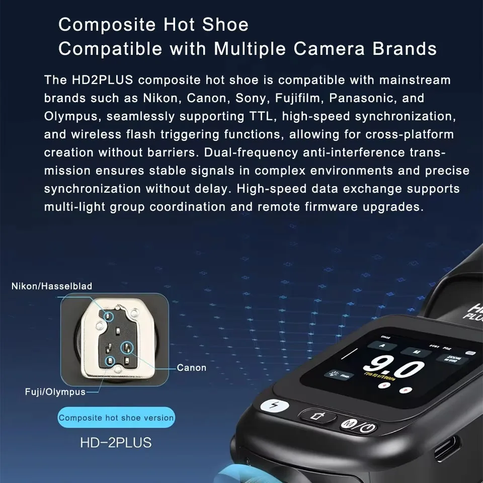 Thumbnail 4 - #26 Discounted Camera Flash Lights Worth Buying