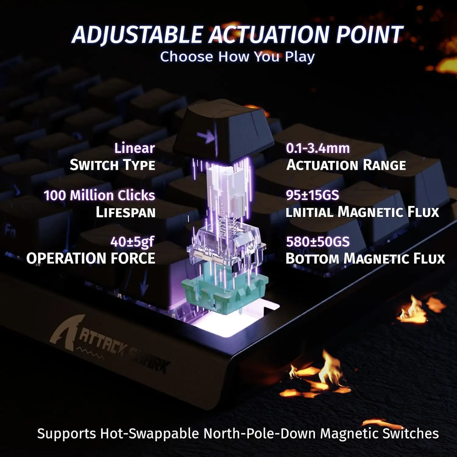 X68HE 65% Wired Hall Effect Magnetic Gaming Keyboard 8K Polling 0.01mm Rapid Trigger RGB FPS