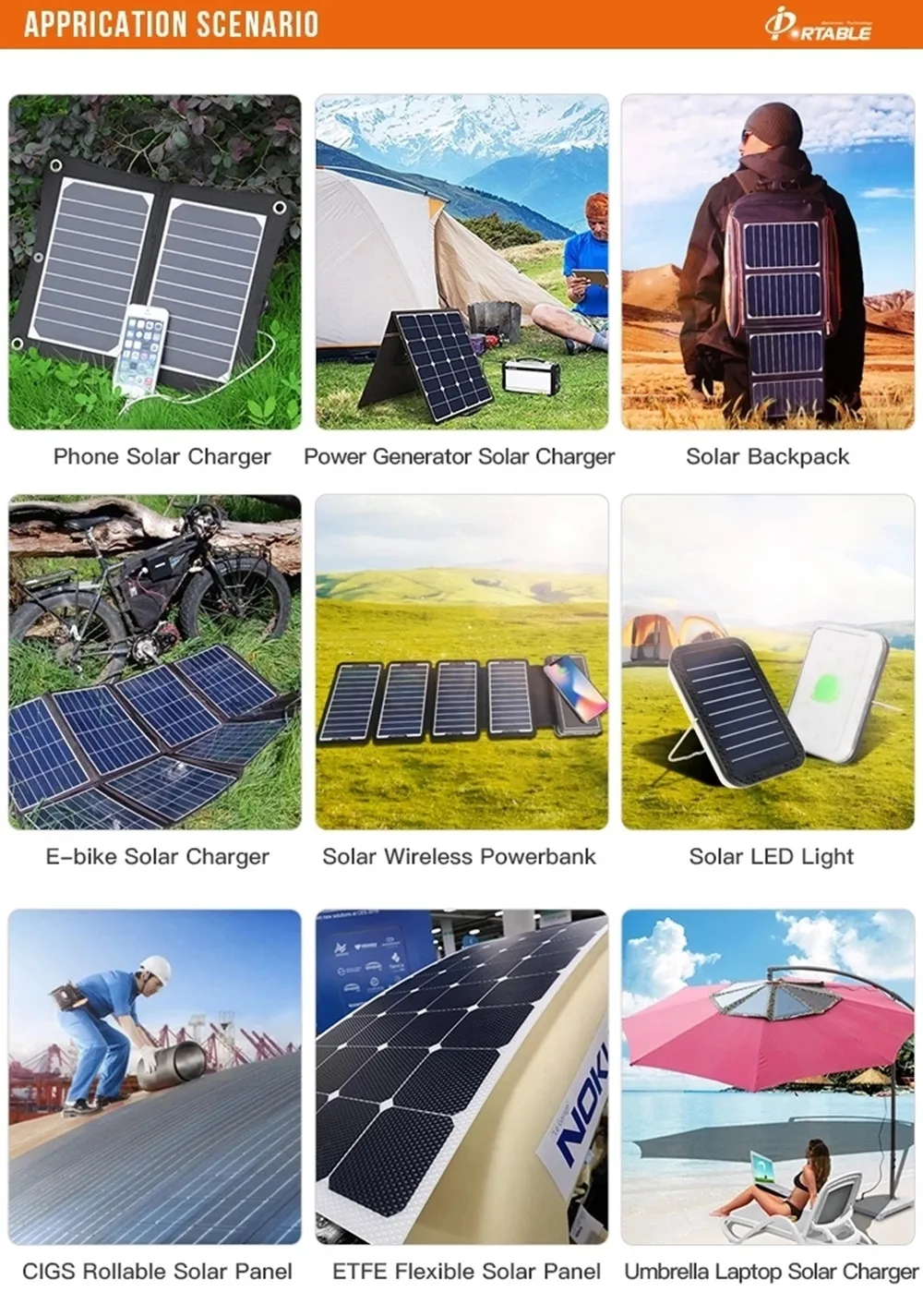 18V Solar Panel 160W Starre Glas Solar Panel Monocrystaillne Solarzelle Für 12V/24V Batterie Ladung 1000w System Kits Für Zuhause – Detail 17