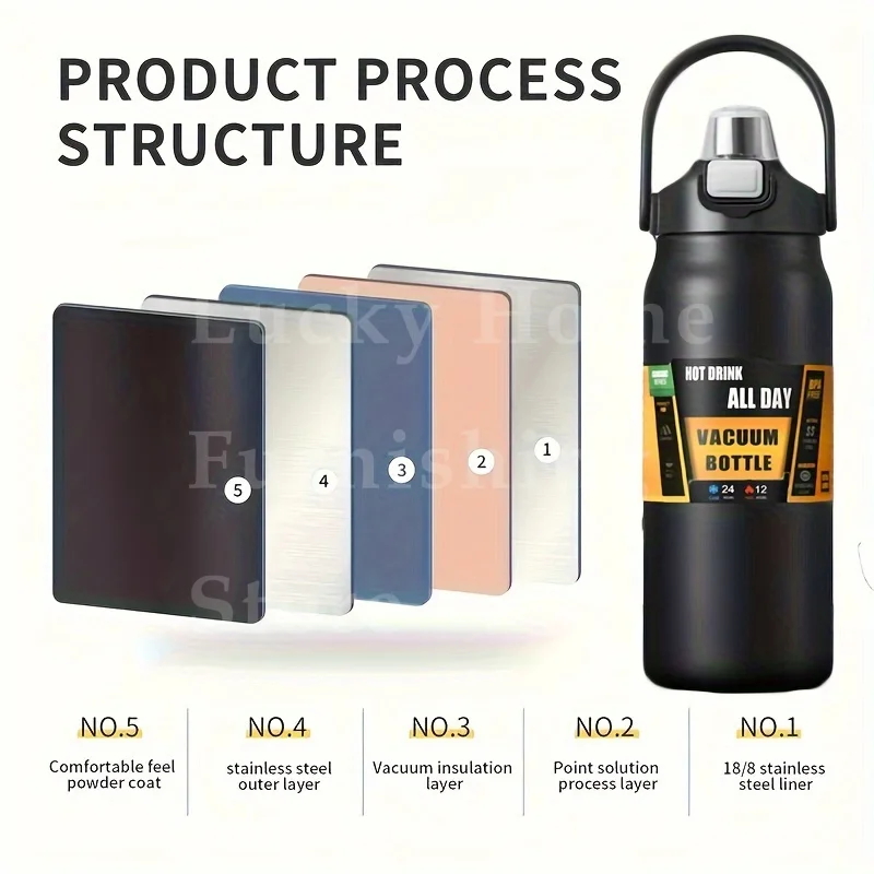 Thumbnail 3 - #46 Best Rated Water Cooler Bottles to Buy in 2026