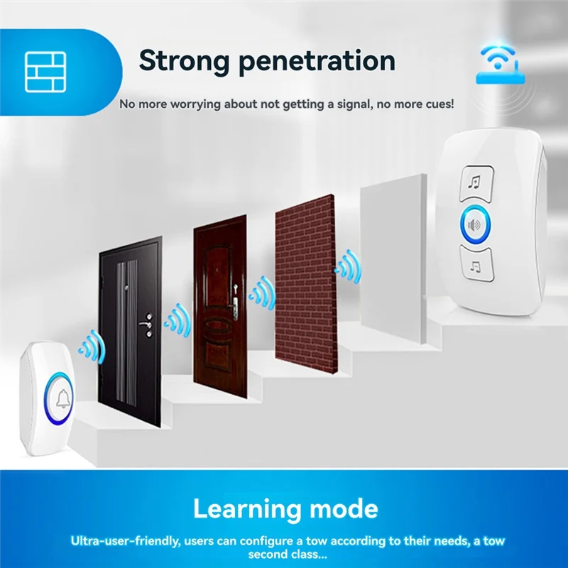 BNVN-Wireless Doorbell Waterproof Welcome Chime Home Door Bell Intelligent 32 Songs Smart Alarm For Store Hotel