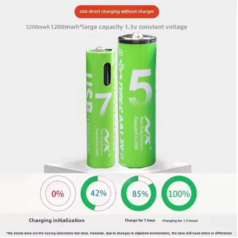 2025 New AA Rechargeable Battery 3200mAh 1200mAh 1.5V AA AAA New LED Light Toy Lithium High Capacity Battery Mp3
