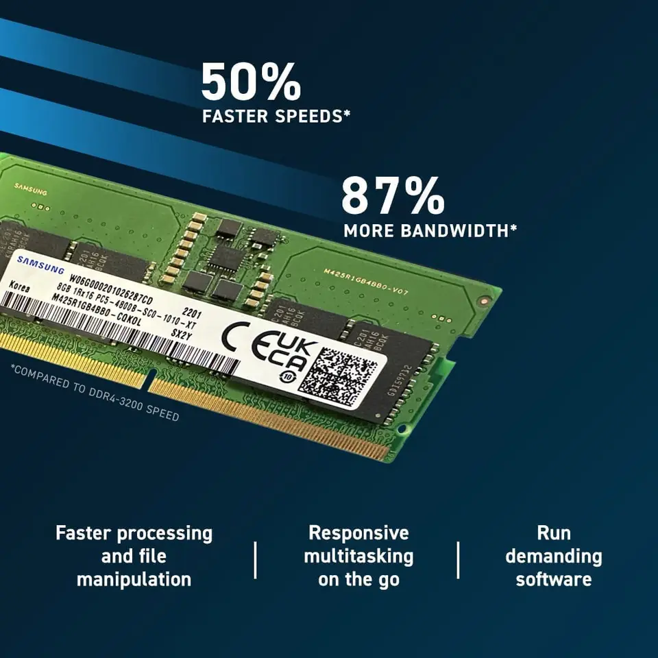 Samsung DDR5 16GB UDIMM メモリ　8gb✖️2枚 Samsung 16GB (2x8GB) DDR5 5600MHz PC5-44800 CL46 UDIMM 1Rx16
