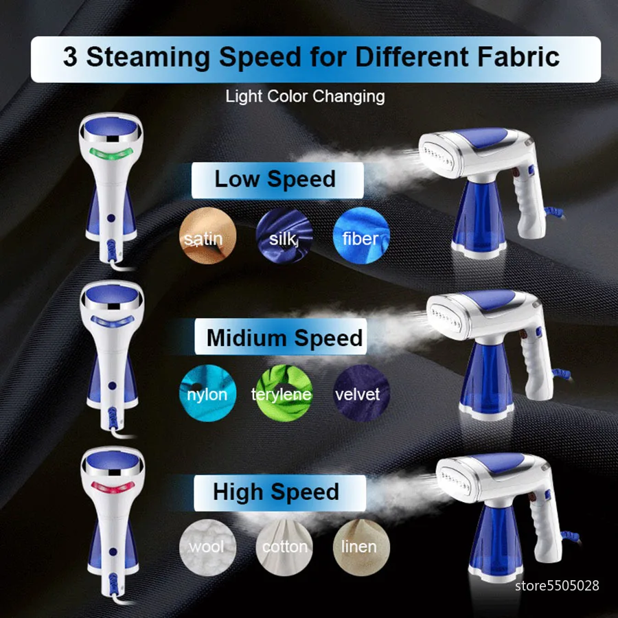 Foldable Travel Clothes Steamer Multiple Use Handheld Garment Steamer 110V-240V 3 Speed 1600W Fast Steaming Iron for Clothes