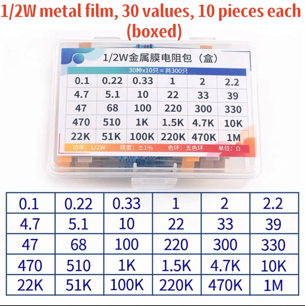 300 قطعة/صندوق 1% المقاوم مجموعة المقاومة 1/2 واط المعادن فيلم المقاومات عدة 0.1Ohm ~ 1 متر أوم 30 القيم مجموعة المكونات الإلكترونية