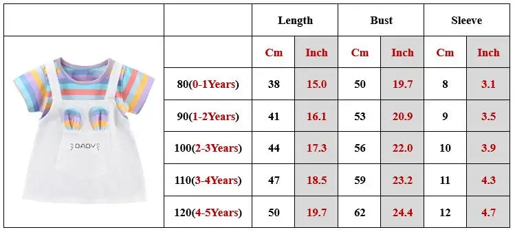 1-5Y Baby Girl Dress Colorful Striped Cute Toddler Princess Dress Cotton Children Clothing Short Sleeve Kid Girl Outfit A1134