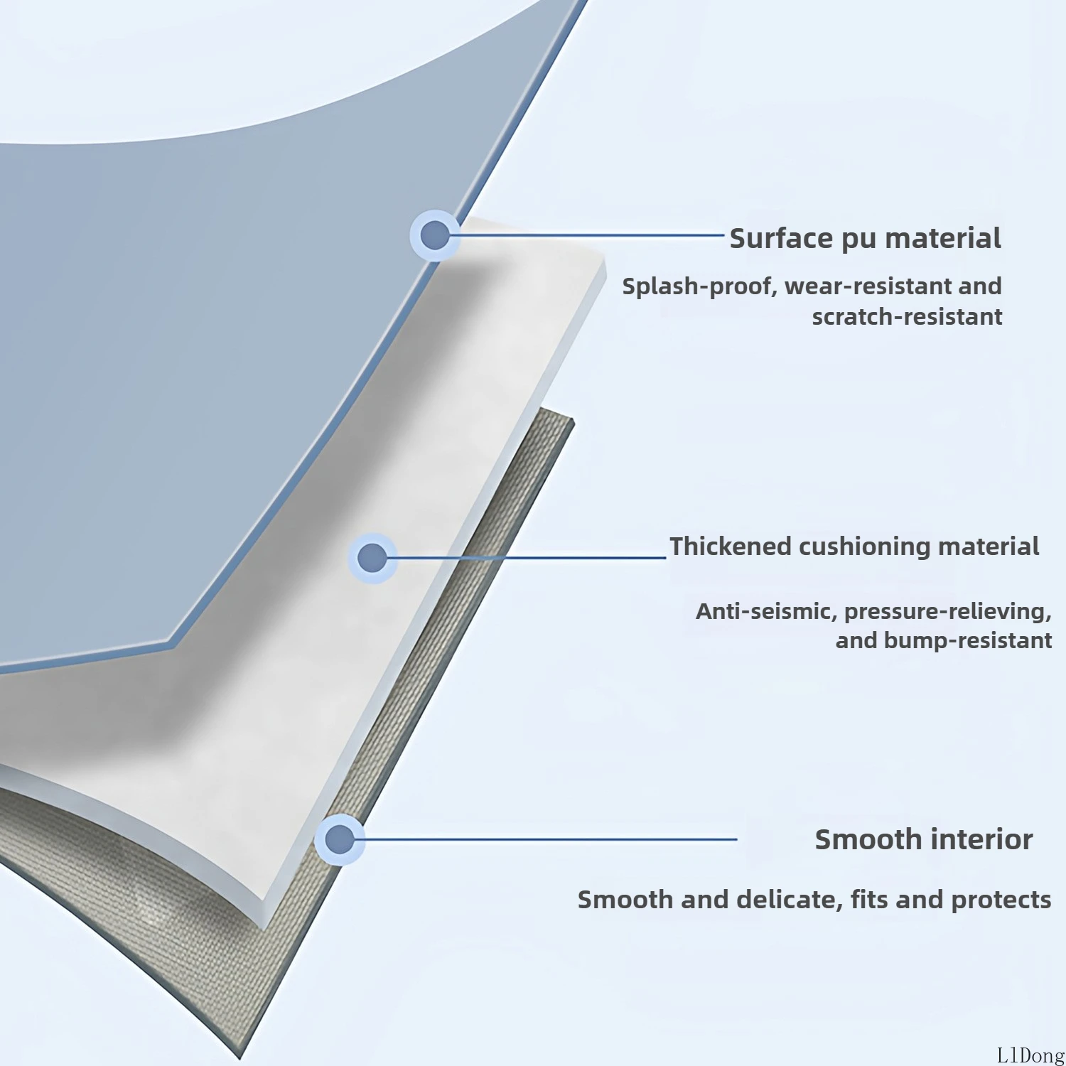 Thumbnail 3 - #3 Low Price Samsung Galaxy Tab A8 Cases Deals