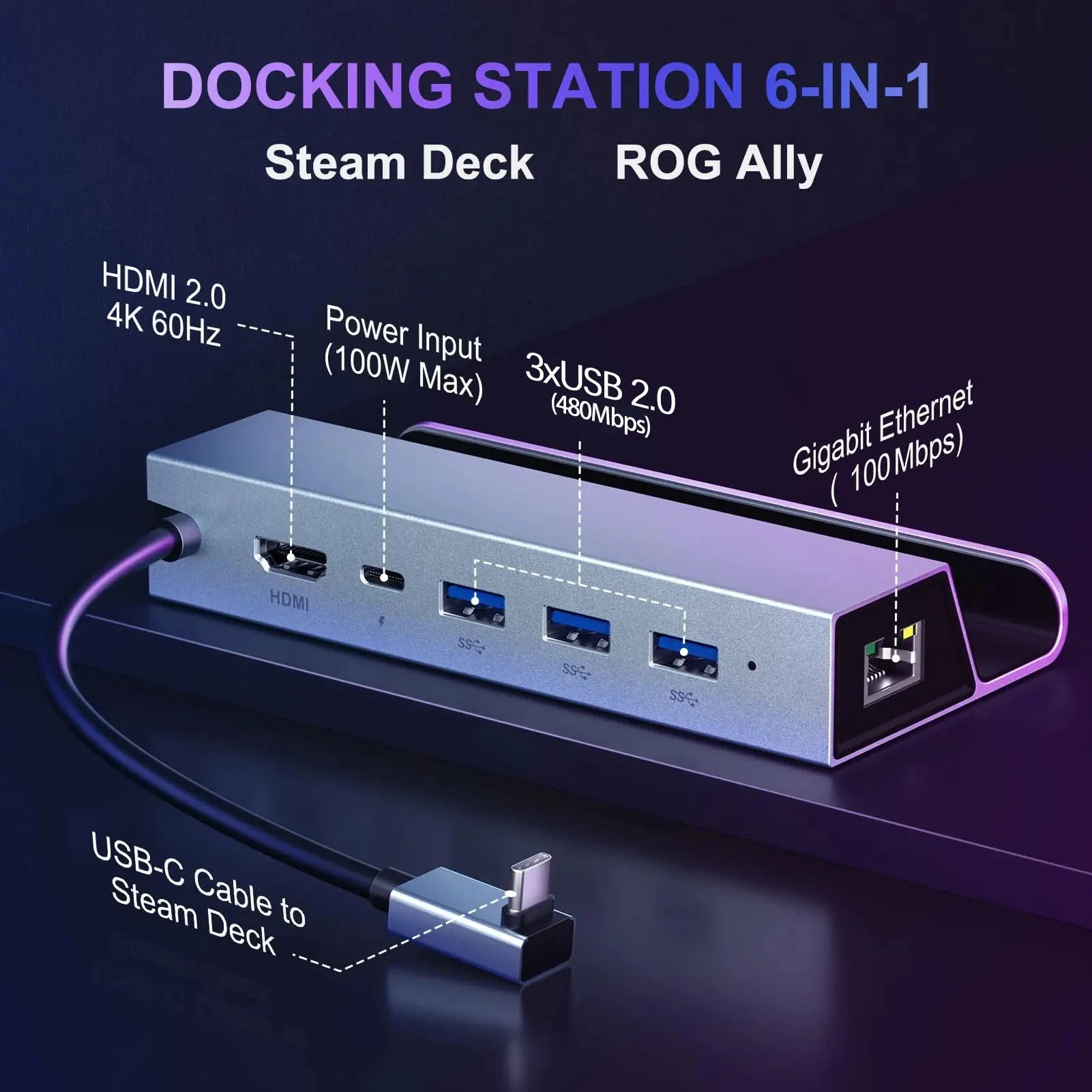 Docking Station para Steam Deck, HDMI 2.0, RJ45 Ethernet, USB 2.0, Carregamento 100W, USB-C Port, Compatível com Steam Deck, 6 em 1