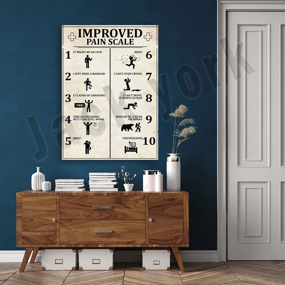 Improved Pain Scale funny posters, knowledge prints, mental health wall art prints, room decor, physical health prints