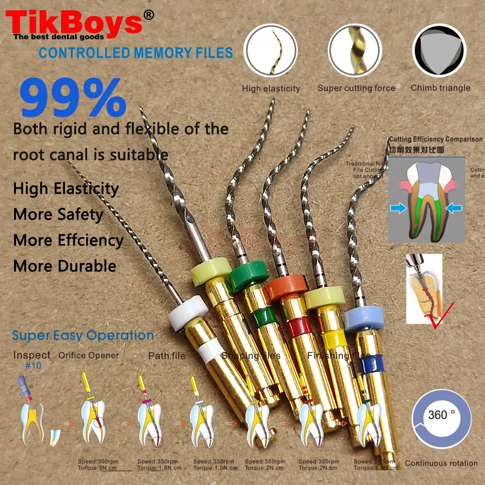 6Pcs/Box COXO SOCO SC PRO Dental Root Canal File Heat-Activated Rotary Nitinol Tooth Pulp SC Thermally Activated Nickel-Titanium