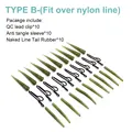 Type B