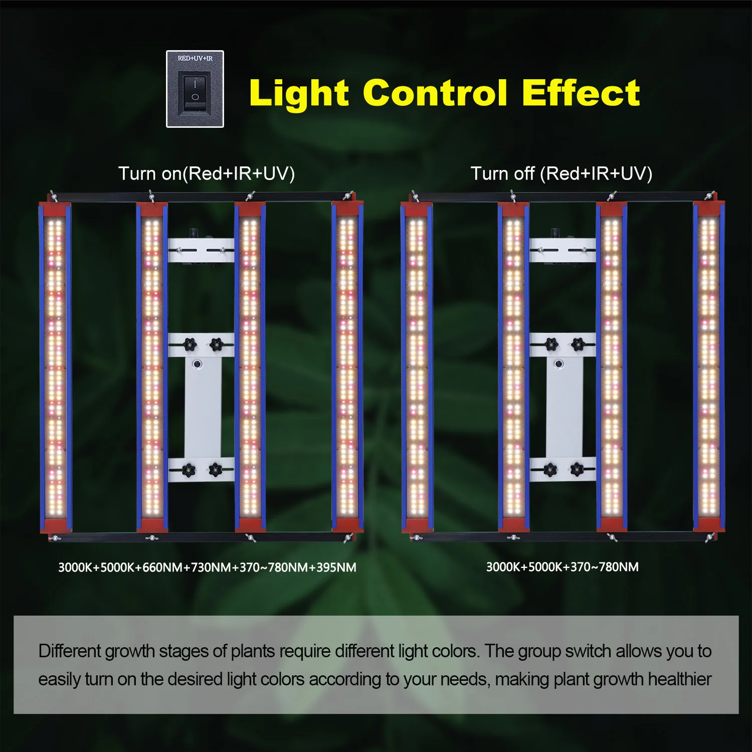 85W 240W LED LM301H EVO Plant Growth Lamp 3000K 5000K Dimmable for Indoor Hydroponic Gardening
