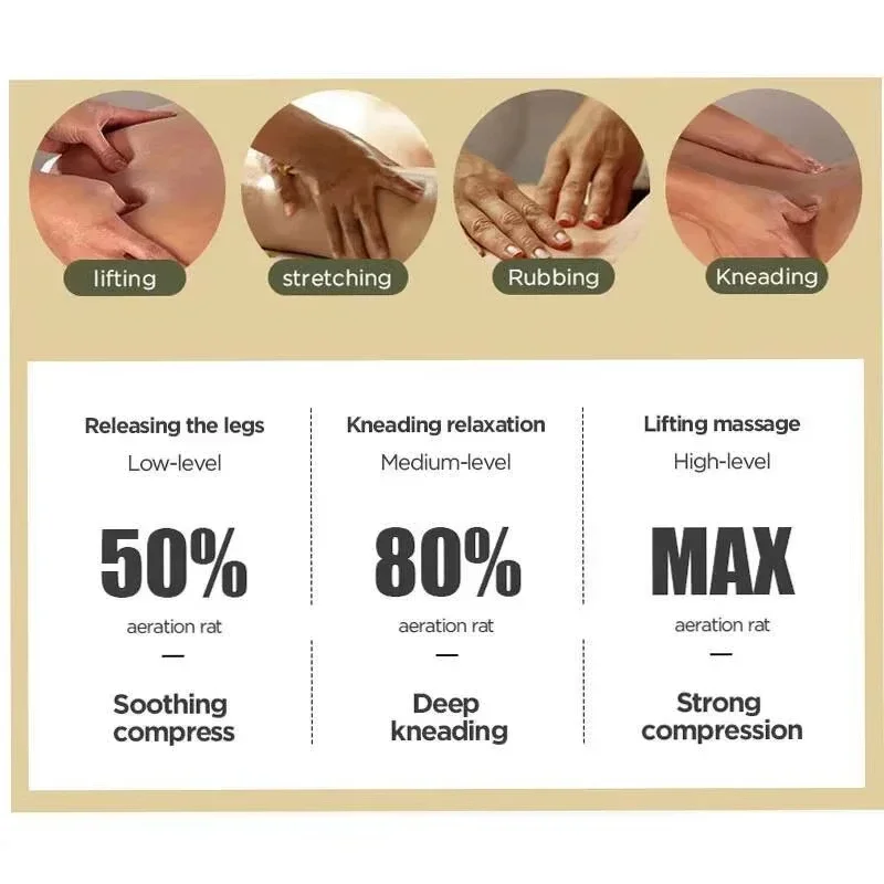 Thumbnail 3 - #35 Best Leg Massagers to Buy In 2026