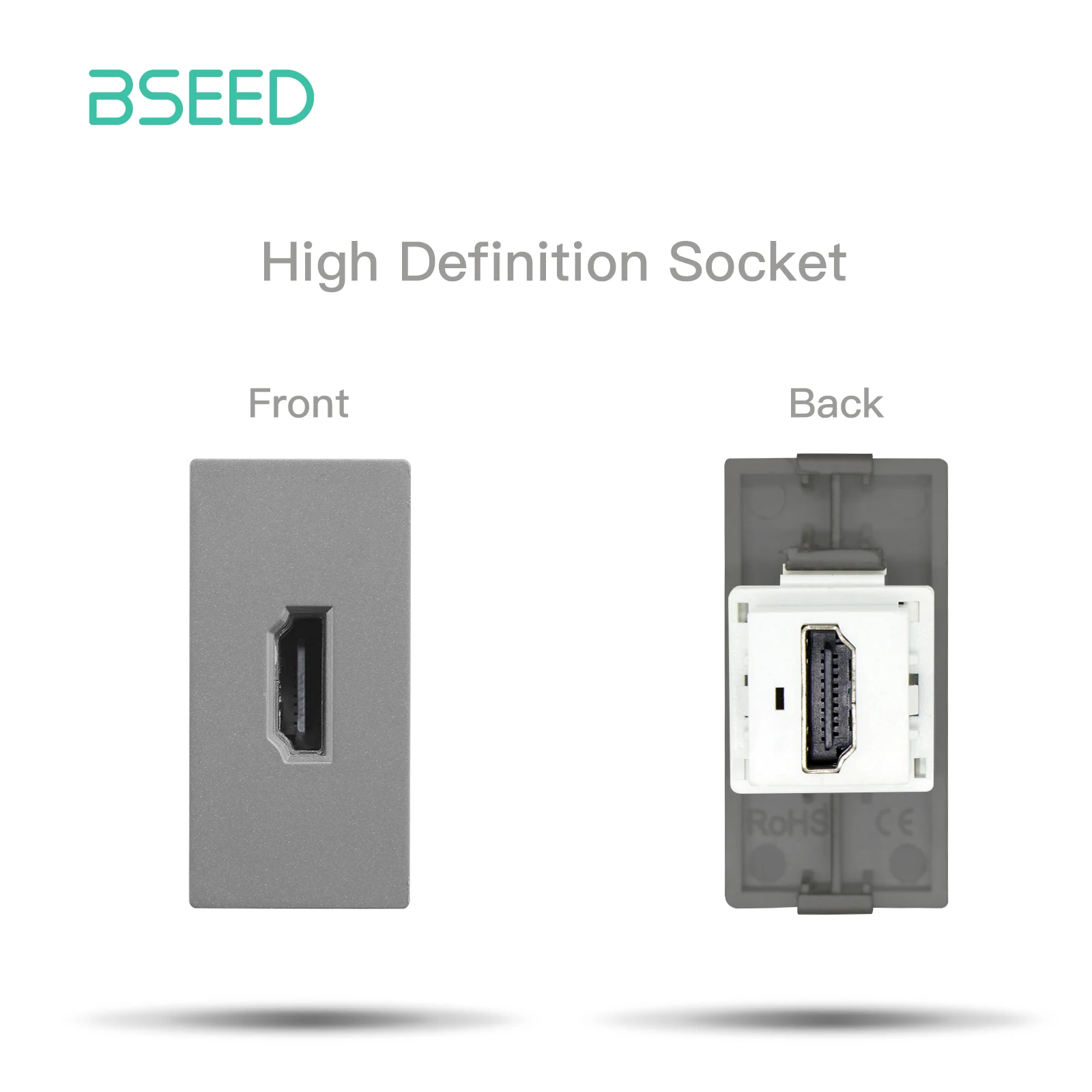 BSEED Stopcontact Internet Cat6 Onderdelen Kunststof frame USB Type-C Oplaadpoort TV HDMI-interface DIY Functie Onderdeel Gratis combinatie