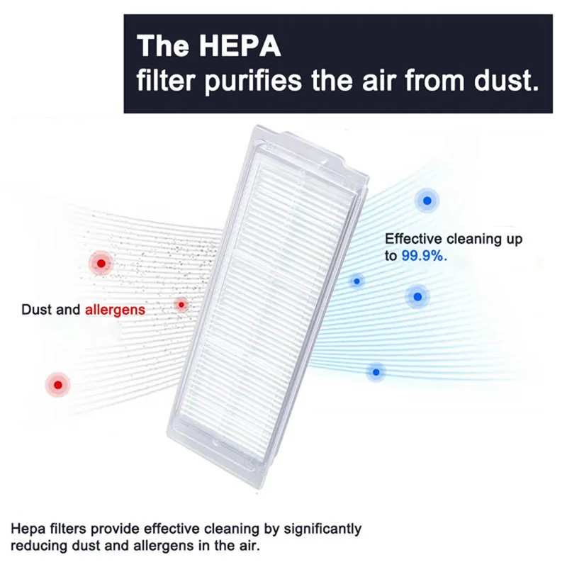 For Xiaomi Mi Robot Vacuum-Mop 2 Pro/Lite MJST1SHW MJSTL Main Side Brush Hepa Filter Mop Cloth Vacuum Cleaner Parts_A66K