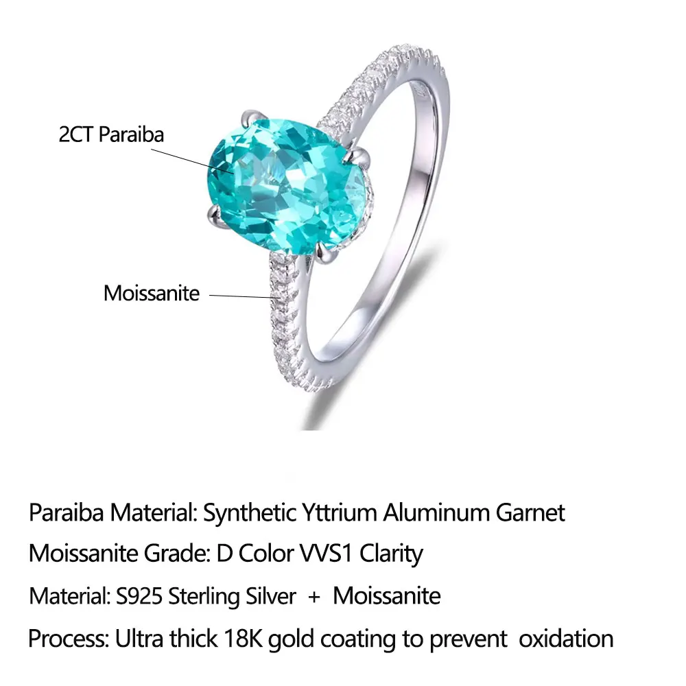 Pretty Beauty 2CT Oval Paraiba Ring for Women 925 Silver Neon Blue Green Gemstone Engagement Ring with Moissanite Accent Jewelry