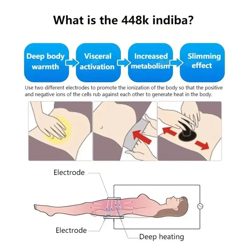 448 кГц CET RET Tecar Device INDIBA Физиотерапевтический аппарат Rf Высокочастотная диатермия Pro Система здравоохранения потери веса