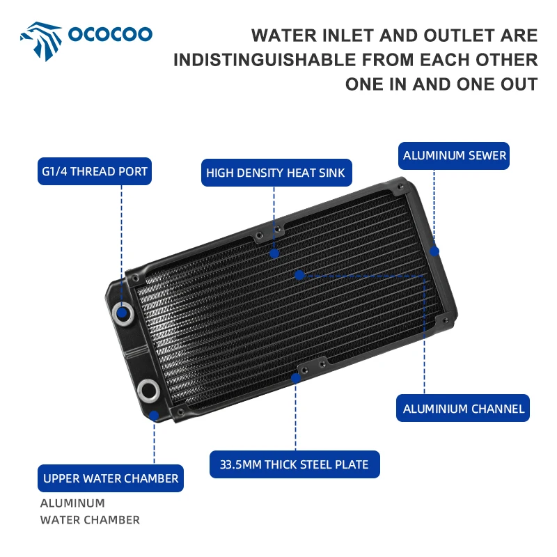 OCOCOO New Energy Equipment Water Cooling Radiator Corrosion Resistant LeakProof  Direct Factory Delivery Guaranteed OC-AS240