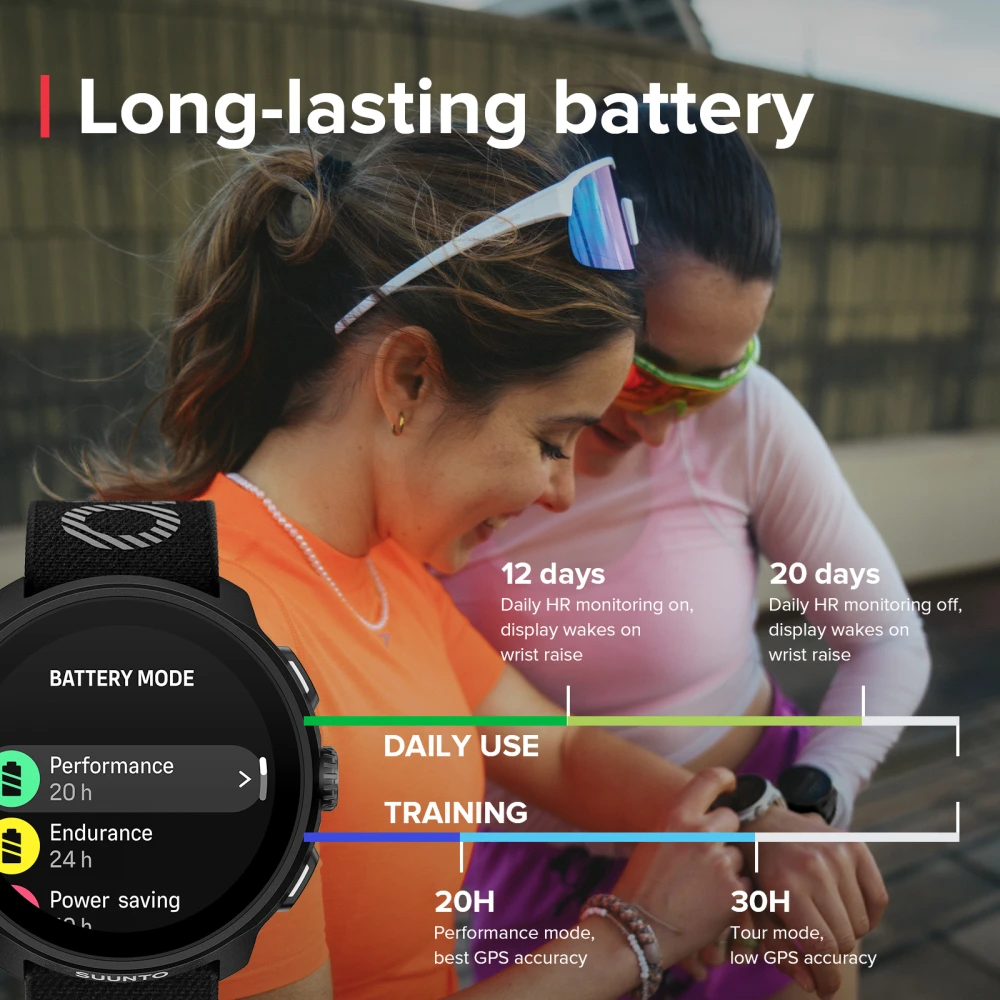 SUUNTO Run Sports Watch 1.32" AMOLED Touchscreen with Crown Button 12 Days Battery Life Wrist Heart-Rat Sleep Health Tracking