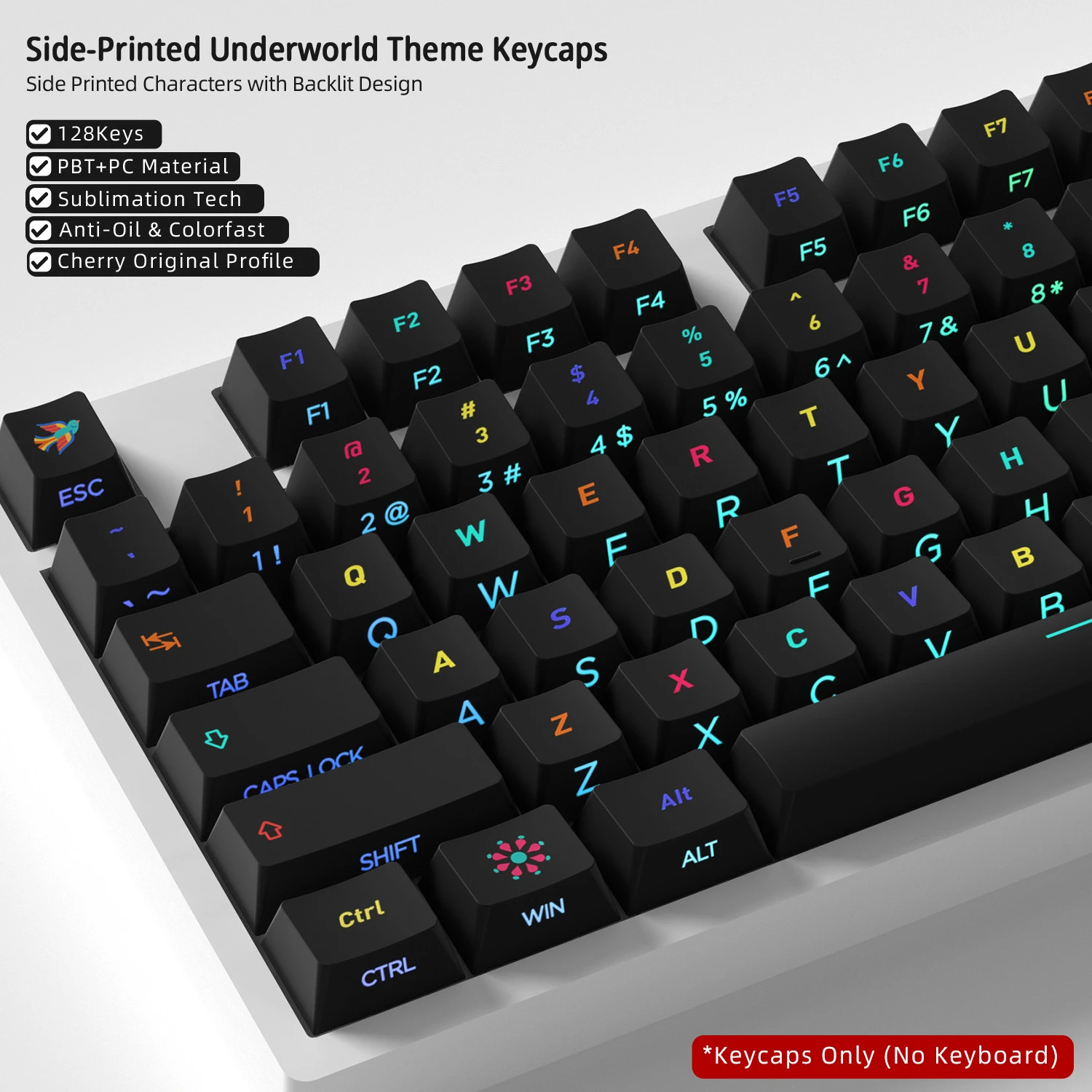 Underground World Side Backlight Keycaps 128 Keys PBT Material Cherry Profile DYE-SUB Keycap For MX Switch Mechanical Keyboard