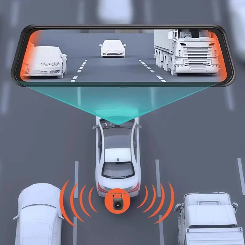 360 Degree Four-Way…