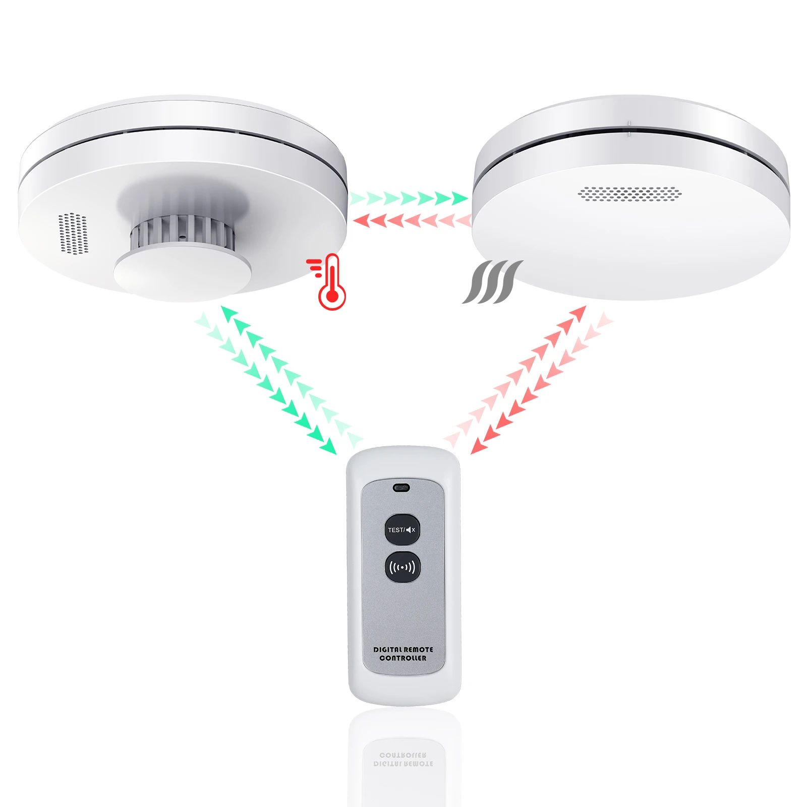 2-in-1 10-Year Battery-Powered Wireless Interconnected S m o ke Detector Smart Home S m o ke Alarm