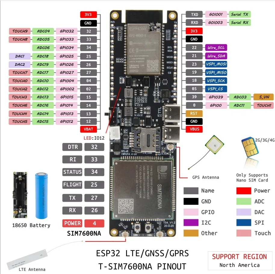 LILYGO T-SIM7600NA ESP32 4G LTE Cat4 GPS Positioning