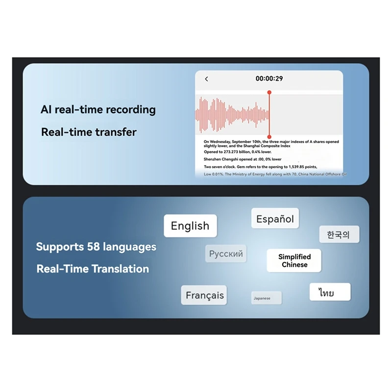 2025 nouvelle application AI Chatgpt-4 appel téléphonique enregistreur vocal activé transcription sommataire langage traduction enregistreur intelligent