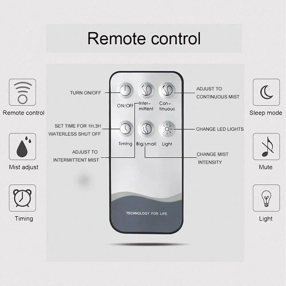 1pc 18.6 Oz Large Capacity Essential Oil Aromatherapy Diffuser, Electric Ultrasonic Air Humidifier With Timer, Water Free Automa