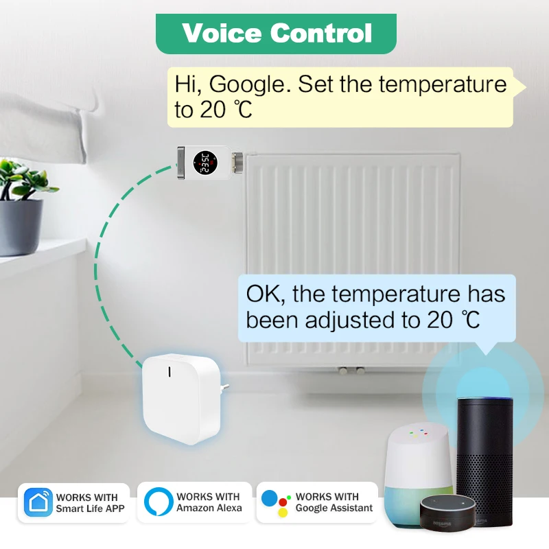 Tuya Smart  Zigbee Thermostatic Radiator Valve Zigbee Gateway Hub TRV Wifi Radiator Heating Thermostat Alexa Google Home Alice