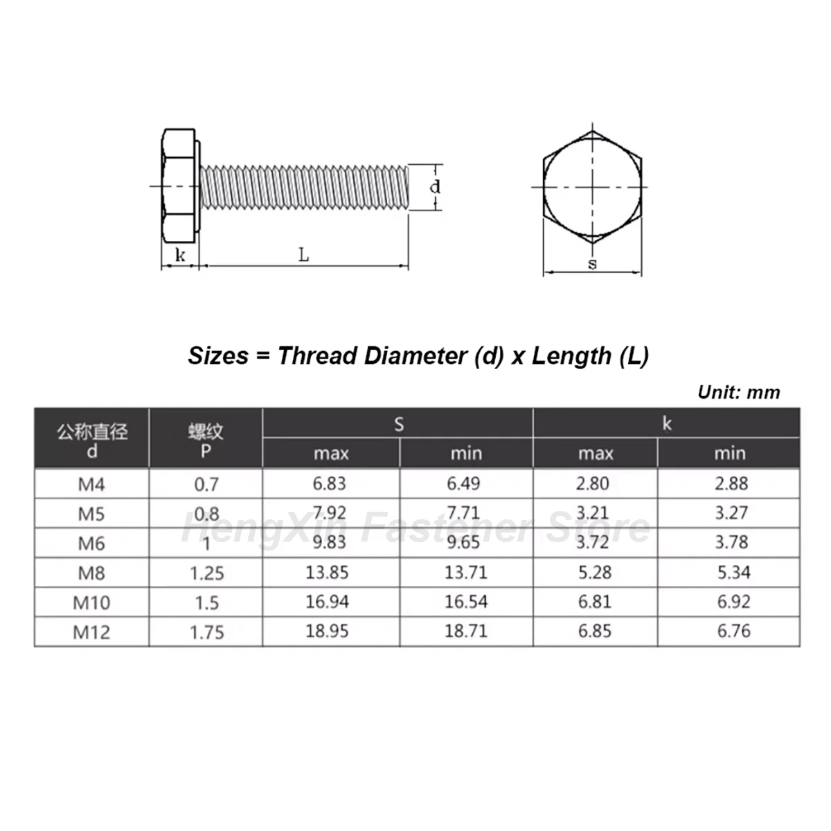 M4 M5 M6 M8 M10 M12 Brass DIN933 External Hex Outer Hexagon Head Cap Screw Bolts Metric Thread Length 6mm-100mm