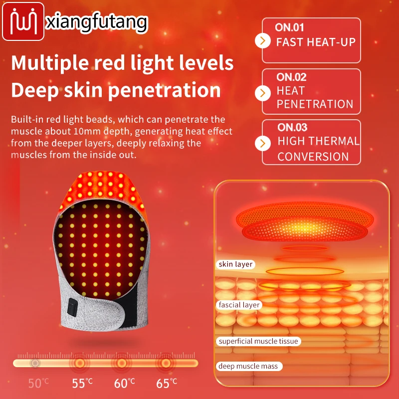 قبعة تسخين بالضوء الأحمر للرأس والرقبة - تخفيف آلام الرأس والعنق الرحم وتخفيف ضغط الرأس والاسترخاء في الرأس