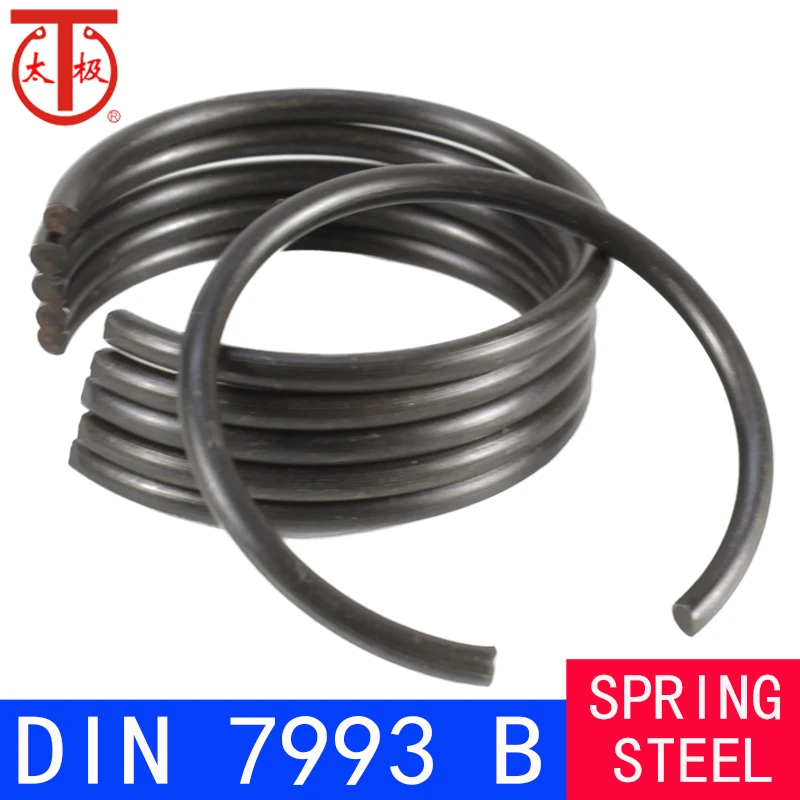 DIN7993B Round Wire…