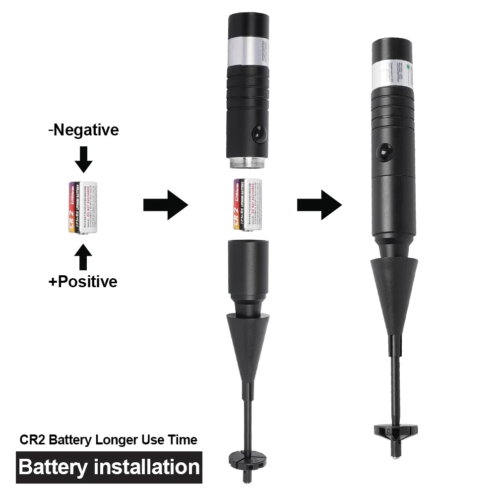 Tactical Green Laser Collimator Sight Kit Parallel Calibration Hunting Point Sight Full Caliber Compatibility