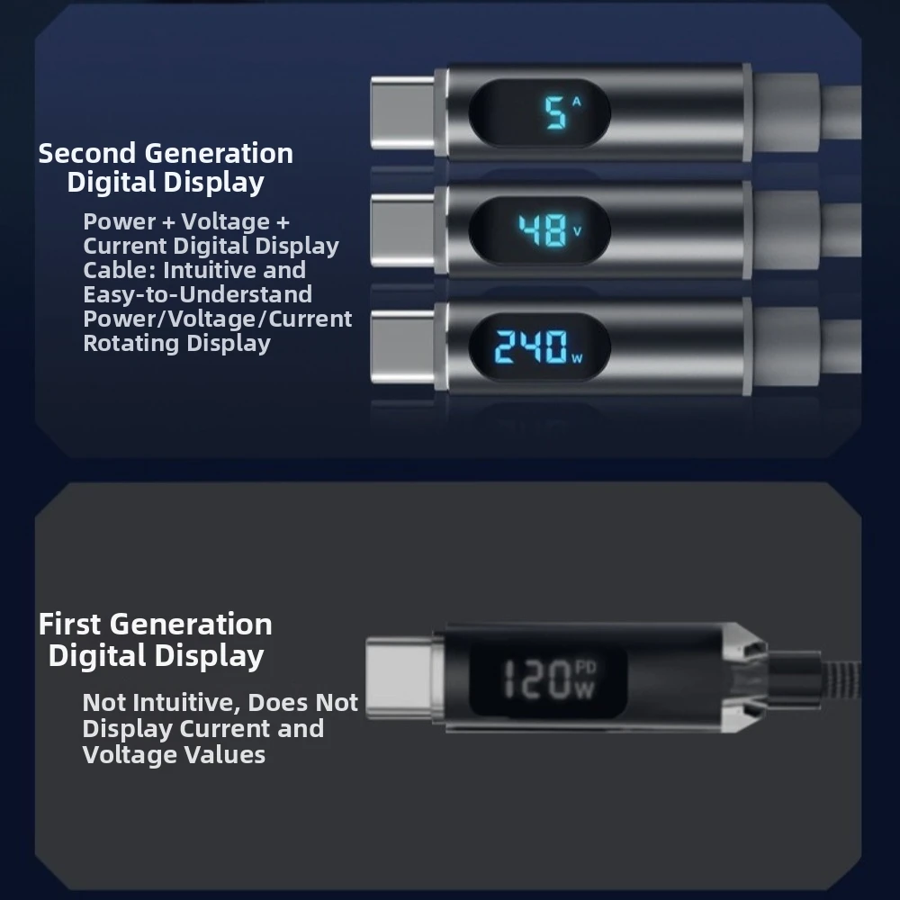 Type-C to Type-C 240W Super Charging Cable 1.2m/1.8m LCD Dynamic Display Data Cable Converter Fast Charging Universal