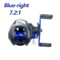 Blue Right