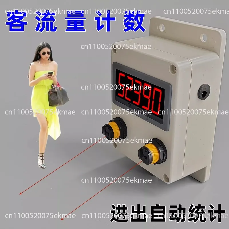 

Автоматические чувства пассажирского потока Электронный счетчик для подсчета количества людей входа и входа в магазин
