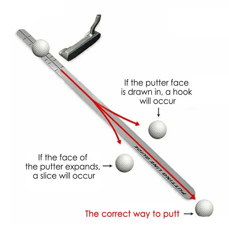 Golf Putting Ruler Putting Green Alignment Rail Golfing Practice Tool Improves Hitting Accuracy And Precise Distance Control For