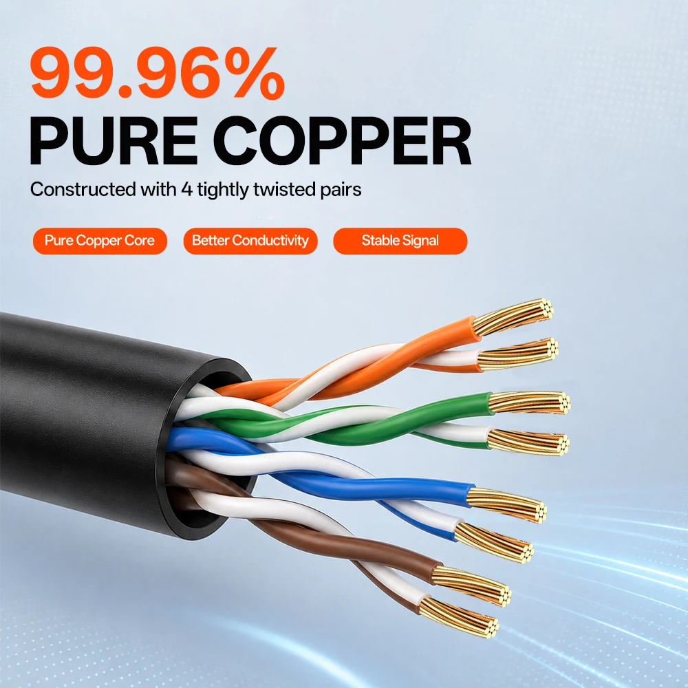 Cat6 Ethernet Cable 99.96% Pure Copper RJ45 Connector Flexible for Stage Outdoor Commercial LED Display Screen Control System