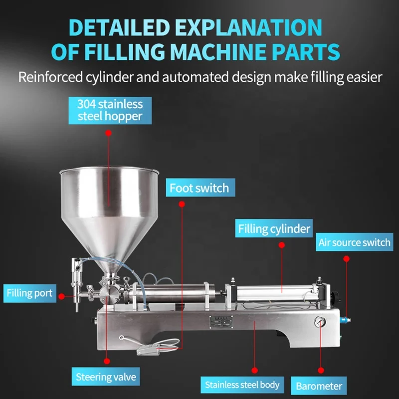10-100ml Factory Horizontal Type Customizable Manual Ketchup Honey Essential Oil Shampoo Pouch Pneumatic Paste Filling Machine